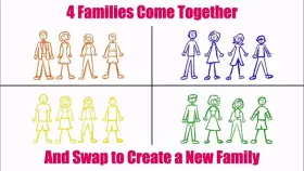 Family Swap