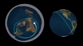 Precise orbit of ISS