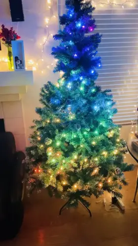 Time to unwrap your gift ;)